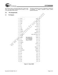 CY7C68300A-56PVXC Datasheet Page 2