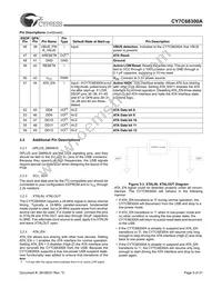 CY7C68300A-56PVXC Datasheet Page 5