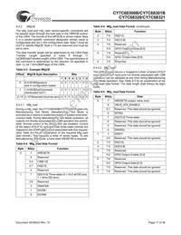 CY7C68300B-56PVXC Datasheet Page 17