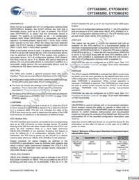 CY7C68321C-56LTXC Datasheet Page 14