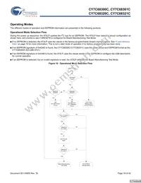 CY7C68321C-56LTXC Datasheet Page 18