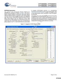 CY7C68321C-56LTXC Datasheet Page 21