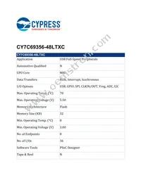 CY7C69356-48LTXC Datasheet Cover
