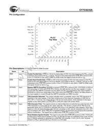CY7C9235A-270JXC Datasheet Page 2