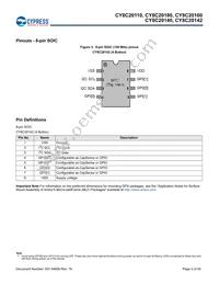 CY8C20180-SX2I Datasheet Page 5