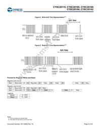 CY8C20180-SX2I Datasheet Page 9
