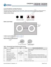 CY8C20180-SX2I Datasheet Page 18