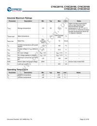 CY8C20180-SX2I Datasheet Page 22