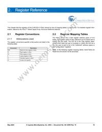 CY8C22213-24SIT Datasheet Page 10