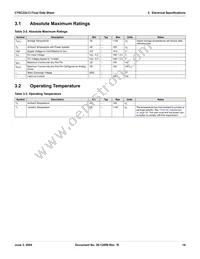 CY8C22213-24SIT Datasheet Page 14