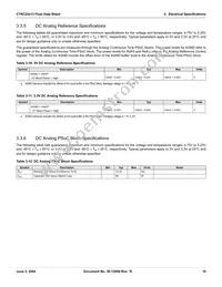 CY8C22213-24SIT Datasheet Page 19