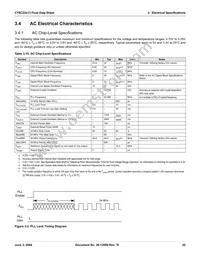 CY8C22213-24SIT Datasheet Page 22