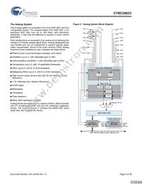 CY8C24033-24PVXI Datasheet Page 5