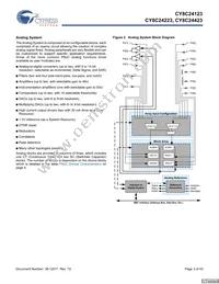 CY8C24423-24SIT Datasheet Page 3