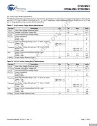 CY8C24423-24SIT Datasheet Page 21