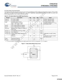 CY8C24423-24SIT Datasheet Page 22