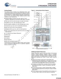 CY8C24423A-24LFXIT Datasheet Page 3