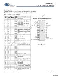 CY8C24423A-24LFXIT Datasheet Page 12