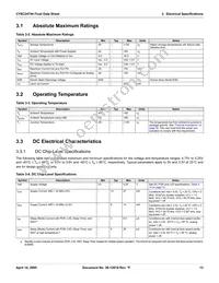 CY8C24794-24LFXIT Datasheet Page 13