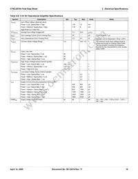 CY8C24794-24LFXIT Datasheet Page 16