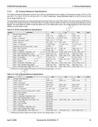 CY8C24794-24LFXIT Datasheet Page 18