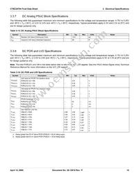 CY8C24794-24LFXIT Datasheet Page 19