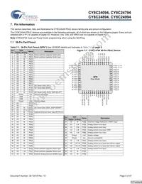 CY8C24994-24LFXI Datasheet Page 8