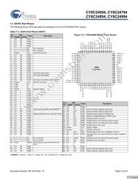 CY8C24994-24LFXI Datasheet Page 10