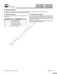 CY8C24994-24LFXI Datasheet Page 17