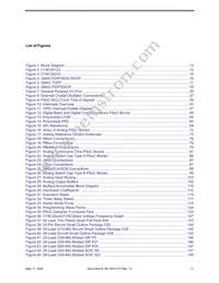 CY8C26643-24PVXI Datasheet Page 11