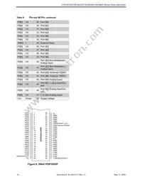 CY8C26643-24PVXI Datasheet Page 18