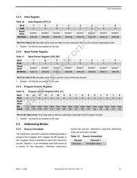 CY8C26643-24PVXI Datasheet Page 21