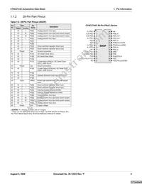 CY8C27243-12PVXET Datasheet Page 9