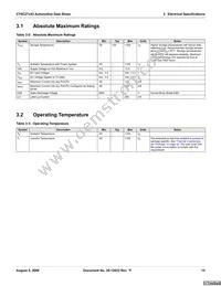 CY8C27243-12PVXET Datasheet Page 15