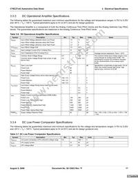 CY8C27243-12PVXET Datasheet Page 17