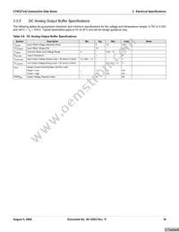 CY8C27243-12PVXET Datasheet Page 18
