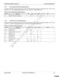 CY8C27243-12PVXET Datasheet Page 20