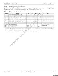 CY8C27243-12PVXET Datasheet Page 21