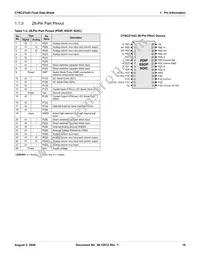 CY8C27643-24LFXIT Datasheet Page 10
