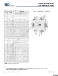 CY8C29666-24LFXIT Datasheet Page 11