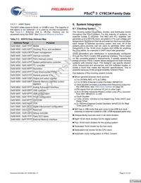 CY8C3446PVI-092 Datasheet Page 21