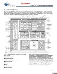 CY8C3665AXI-016T Datasheet Page 3
