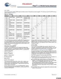 CY8C3665AXI-016T Datasheet Page 20