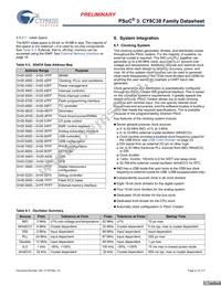CY8C3866PVI-069 Datasheet Page 21