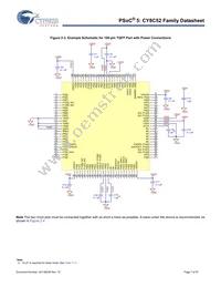 CY8C5247LTI-089 Datasheet Page 7