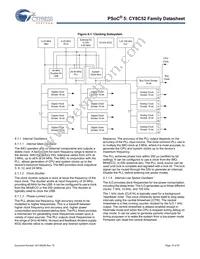 CY8C5247LTI-089 Datasheet Page 19