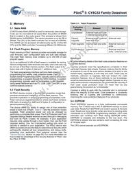 CY8C5367LTI-003 Datasheet Page 16