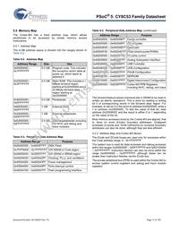 CY8C5367LTI-003 Datasheet Page 17