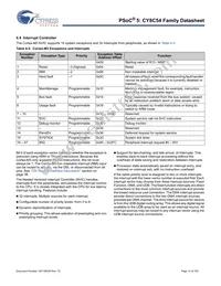 CY8C5466AXI-064 Datasheet Page 14