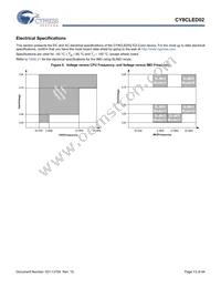 CY8CLED02-8SXIT Datasheet Page 13